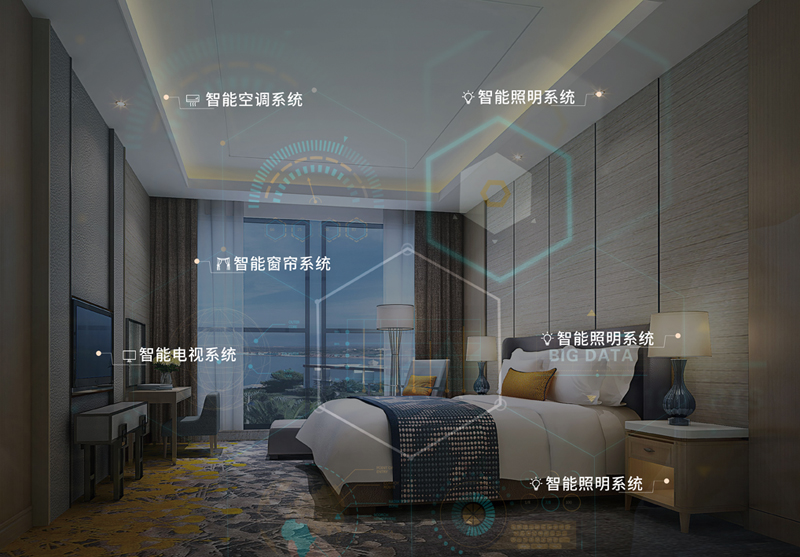 智慧酒店的獨(dú)特優(yōu)點(diǎn)是啥？它能為酒店提供哪些協(xié)助