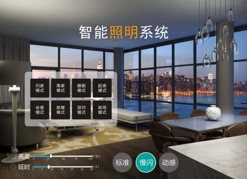 酒店智能控制照明系統(tǒng)有哪些優(yōu)勢?如何使用 酒店智能控制照明系統(tǒng)有哪些優(yōu)勢?如何使用