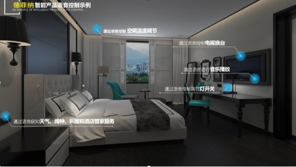 使用智能控制系統會帶來什么特點