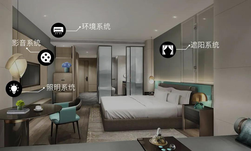 為何酒店客房控制系統(tǒng)更適宜應用以太網(wǎng)接口通訊
